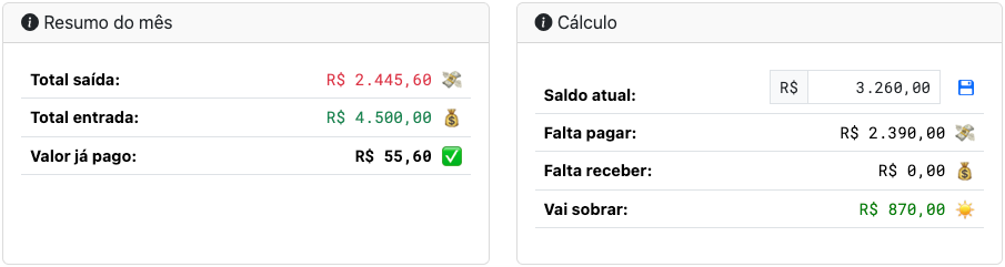 Resumo do Mês